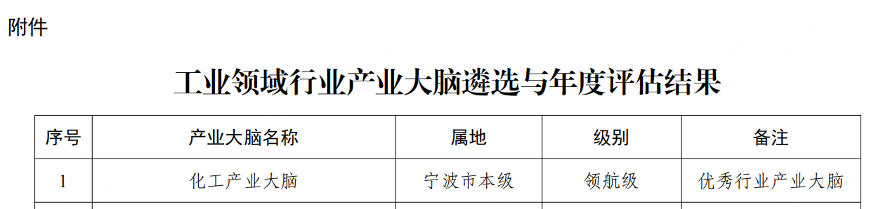 英国·威廉希尔(williamhill)官方网站-Official Website