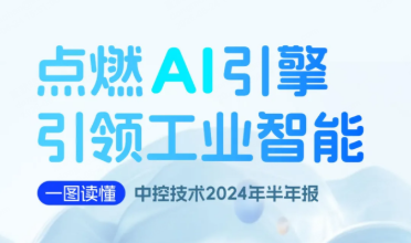 点燃AI引擎 引领工业智能 | 一图读懂威廉体育技术2024年半年报